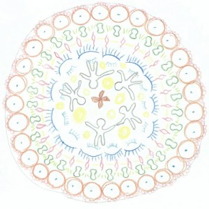 Where Would I want to be?